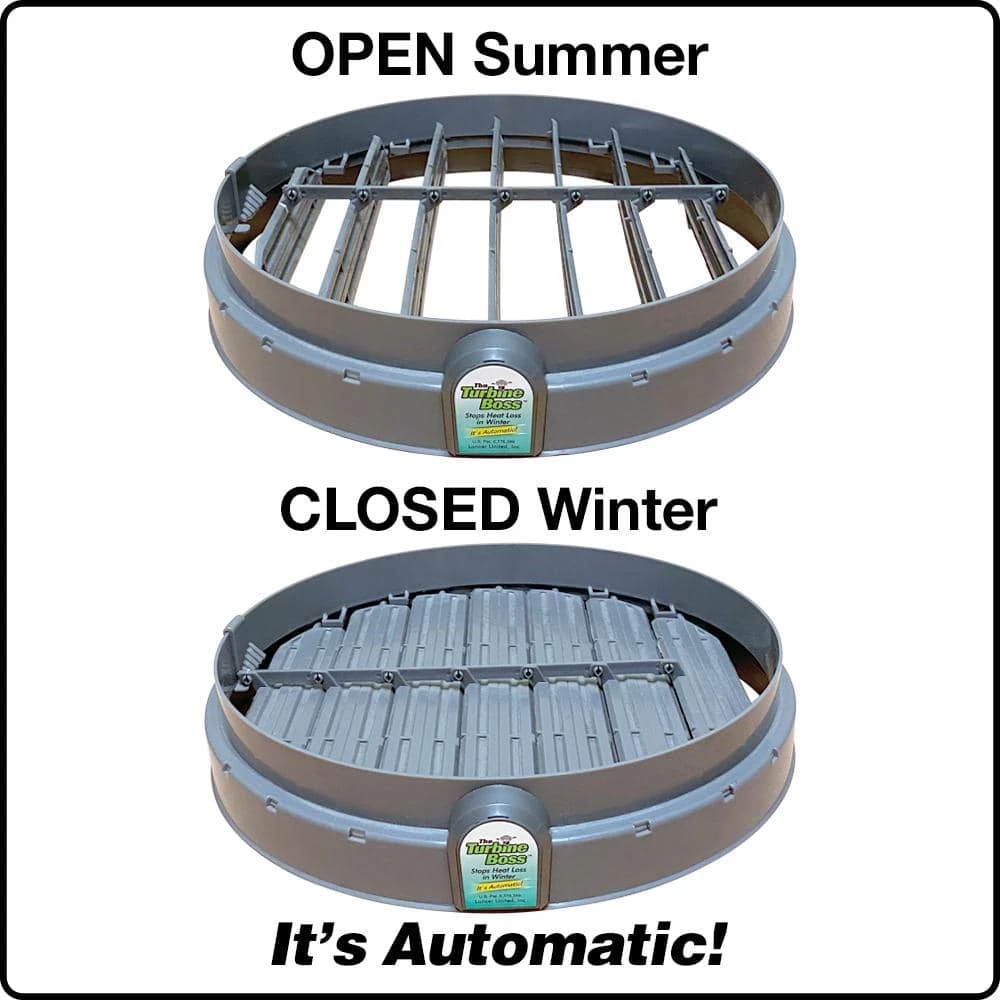 Turbine Boss Automatic Damper for Turbine Ventilator - Image 2