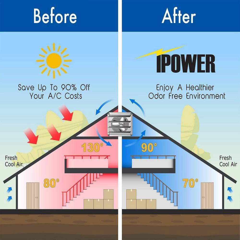 Tidoin 12 in. Silver 940 CFM High Speed Shutter Exhaust Fan - Image 5